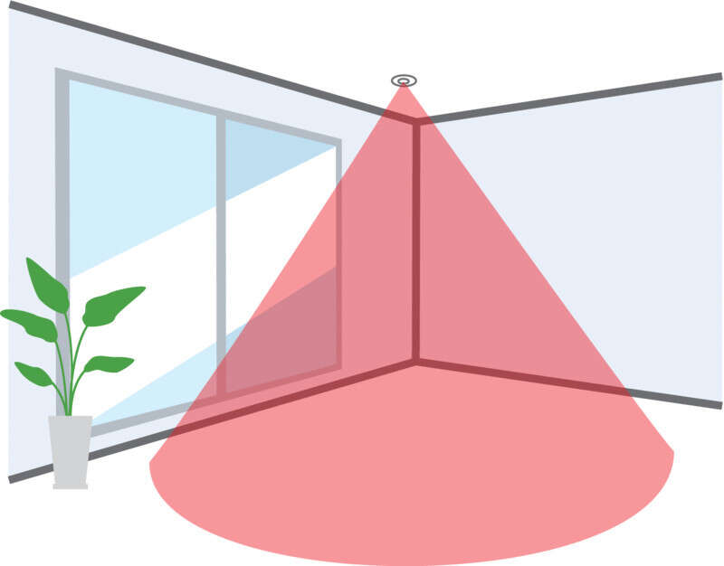 Détecteur encastrable 6m IRP