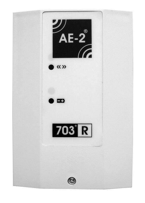 Emetteur fixe 4 canaux 868Mhz en boitier