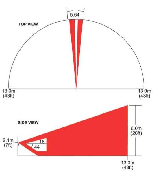 Lentille rideau13x6M 5,6° pour DG85 PMD85