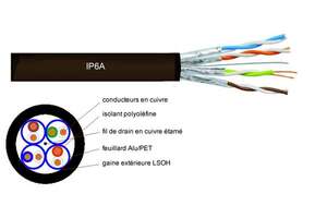 Câble int/ext 4 p. Cat.6A spécial caméras IP noir  - 300m